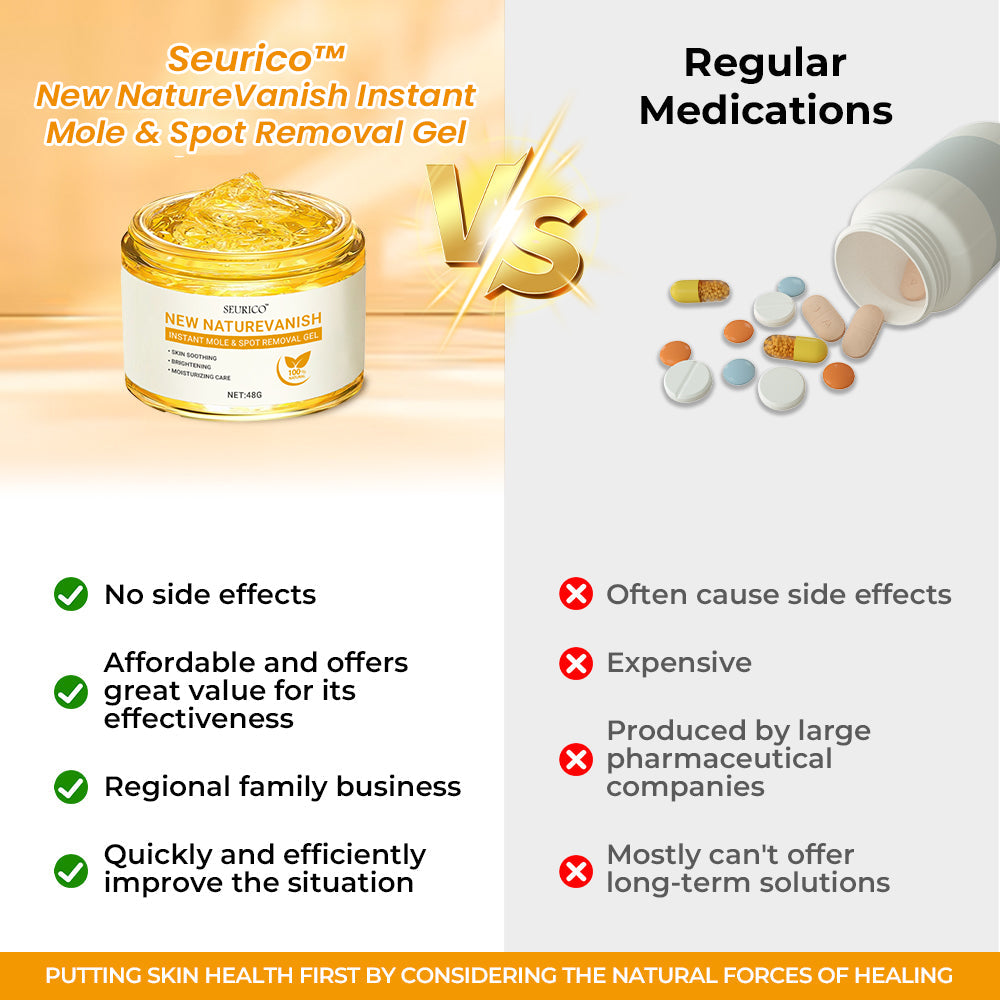 Seurico™ New NatureVanish Instant Mole & Spot Removal Gel