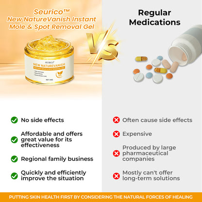 Seurico™ New NatureVanish Instant Mole & Spot Removal Gel