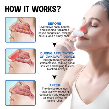Zakdavi™ Nasal Red Light Therapy Device