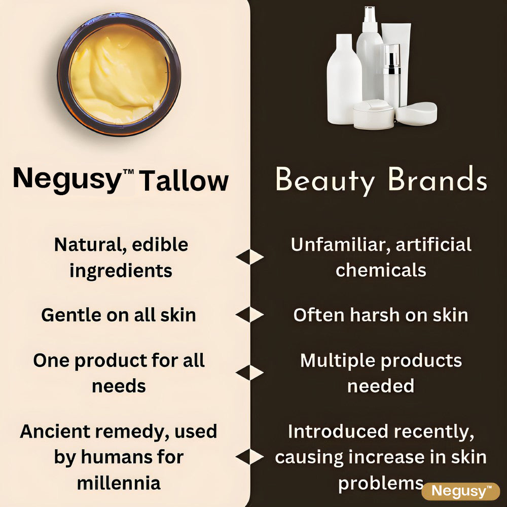 Negusy™ Whipped Beef Tallow & HoneyBalm