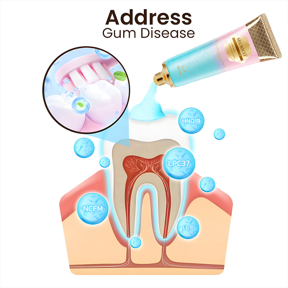 🦷 Seurico™ Niacinamide Whitening Toothpaste - Gentle on Gums, Designed for Sensitive Teeth, Reveals a Radiant, Healthy Smile
