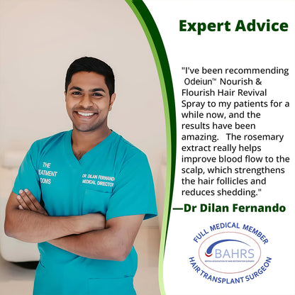 Odeiun™ Nourish & Flourish Hair Growth Spray + 5%Minoxidil