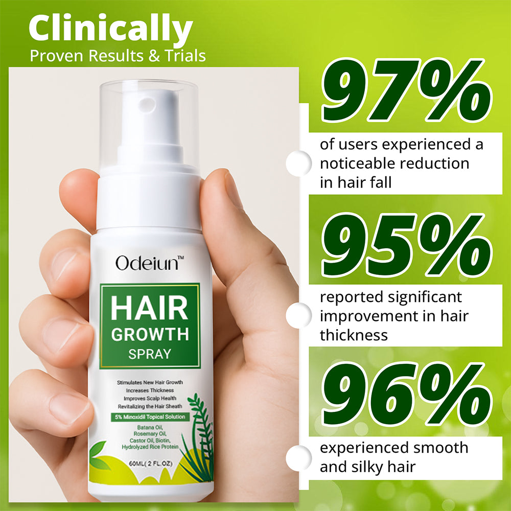 Odeiun™ Nourish & Flourish Hair Growth Spray + 5%Minoxidil