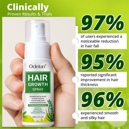 Odeiun™ Nourish & Flourish Hair Growth Spray + 5%Minoxidil