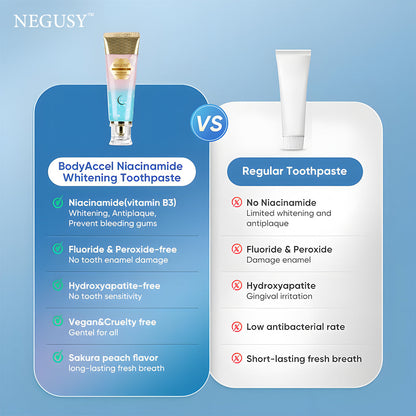 Negusy™ Probiotic Shine Whitening Toothpaste🦷