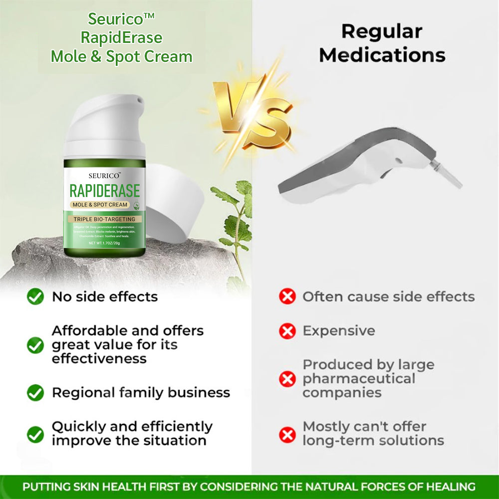 ✅ Official Store: Seurico™ Instant Mole & Spot Cream