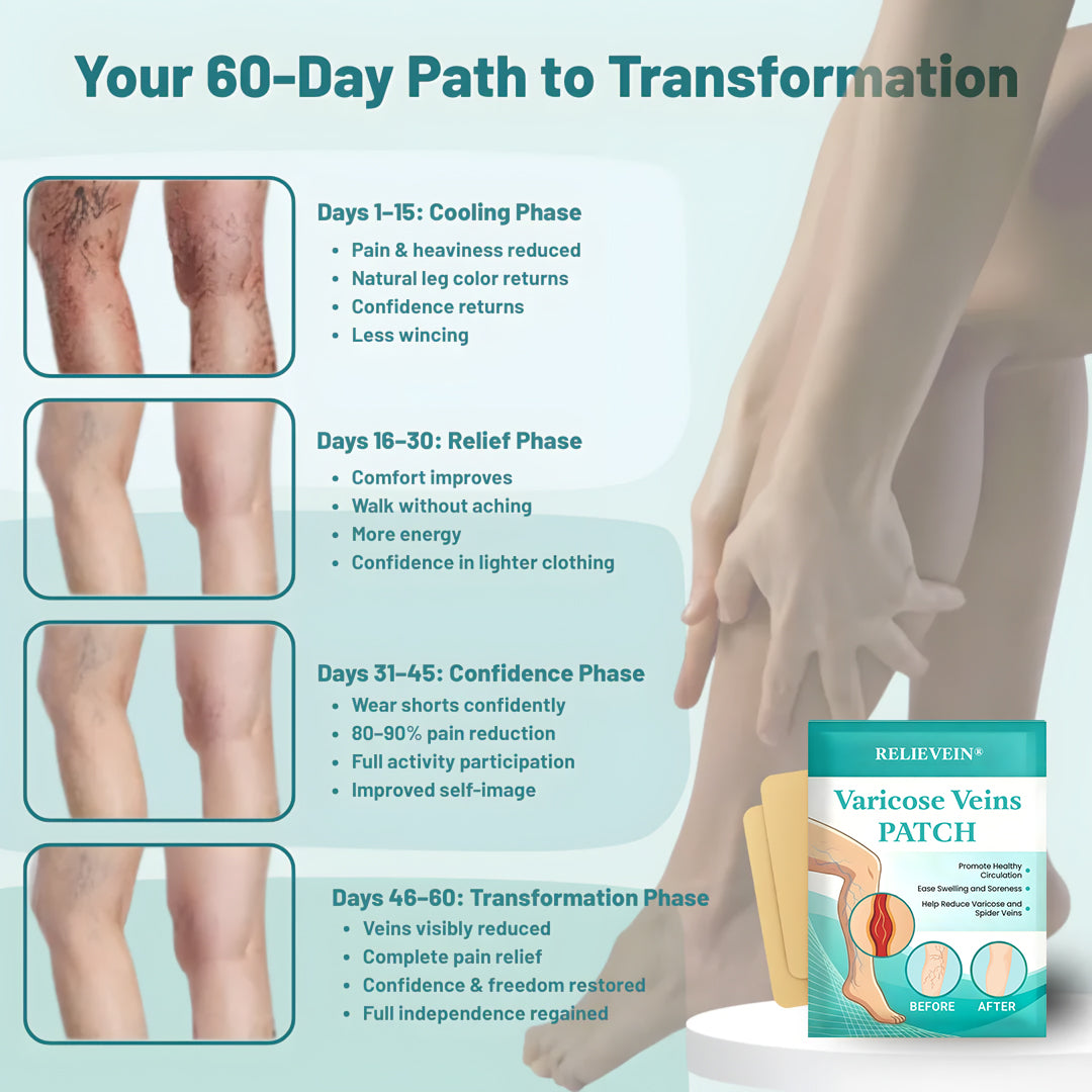 🩺 RELIEVEIN® Advanced Varicose Veins Patch: Clinical-Strength Vein Repair & Swelling Relief  🦵