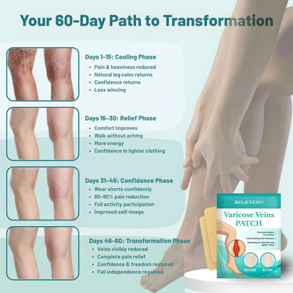 🩺 RELIEVEIN® Advanced Varicose Veins Patch: Clinical-Strength Vein Repair & Swelling Relief  🦵