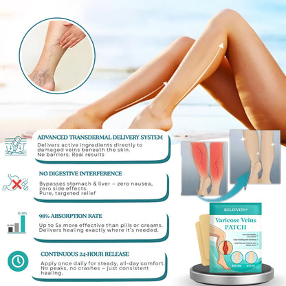 🩺 RELIEVEIN® Advanced Varicose Veins Patch: Clinical-Strength Vein Repair & Swelling Relief  🦵