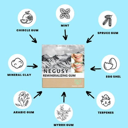 Negusy™-Remineralizing Gum