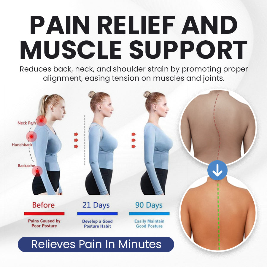 🌟Seurico™ Premium Posture Corrector