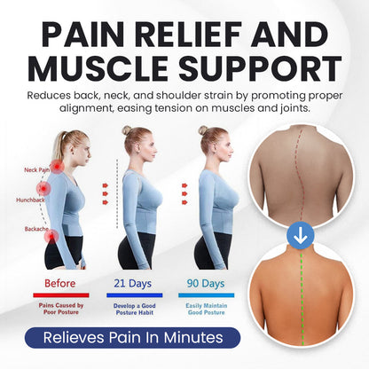 🌟Seurico™ Premium Posture Corrector