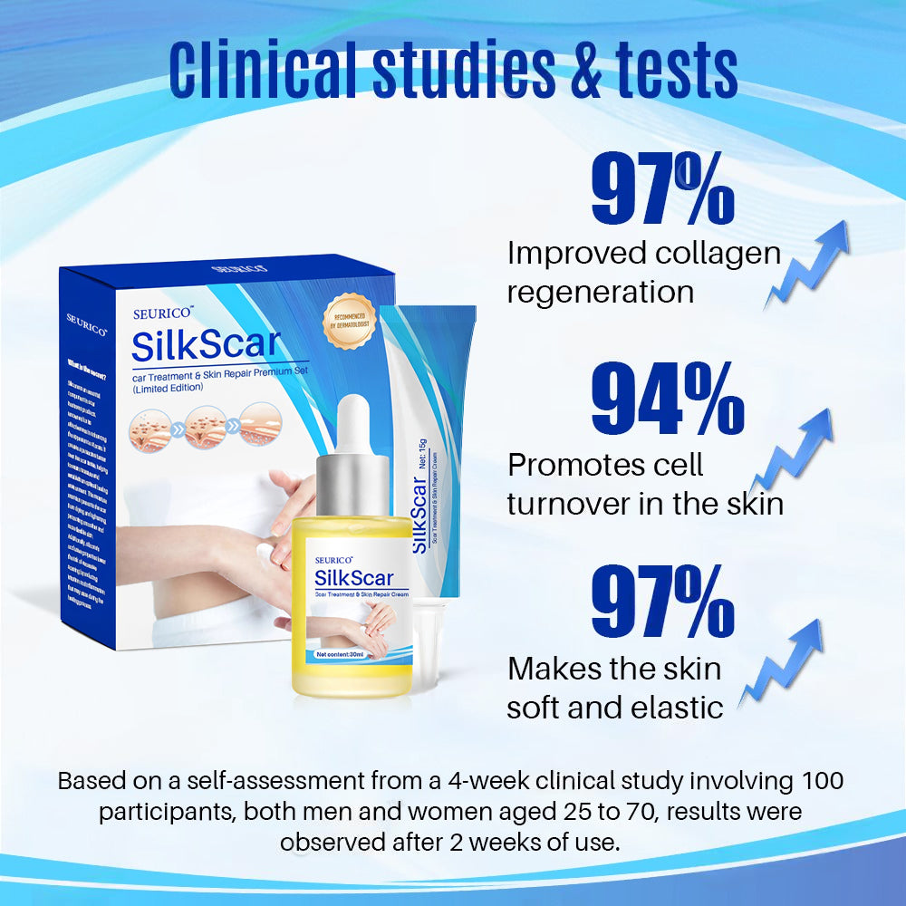 Seurico™ SilkScar Scar Treatment & Skin Repair Serum