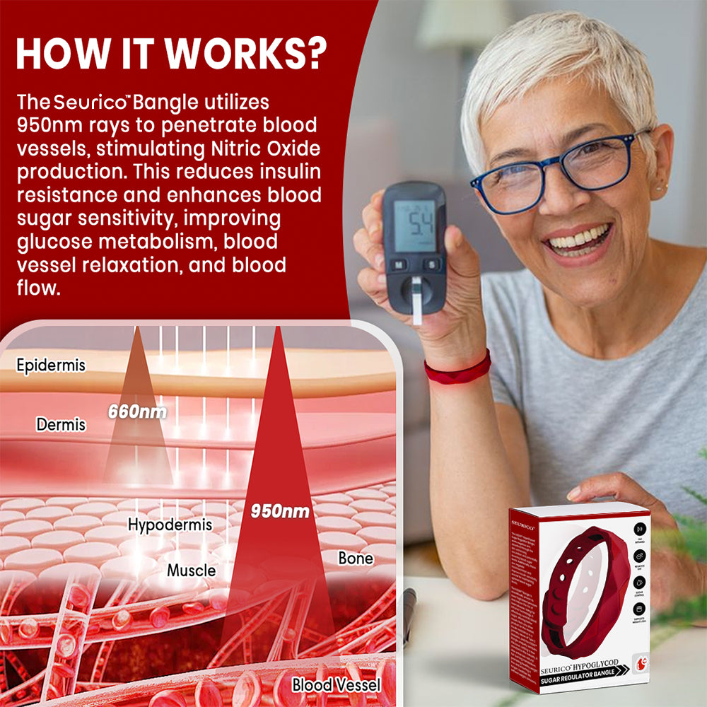 Seurico™ HypoGlycod Sugar Regulator Bangle