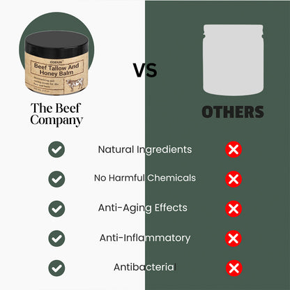 Beef Tallow & Honey Balm