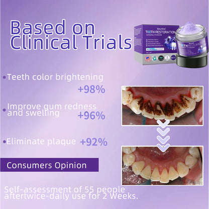 TeethRestoration Mineral Powder🦷(ADA recommended) 🎁Flash Sale - Don’t Miss Out