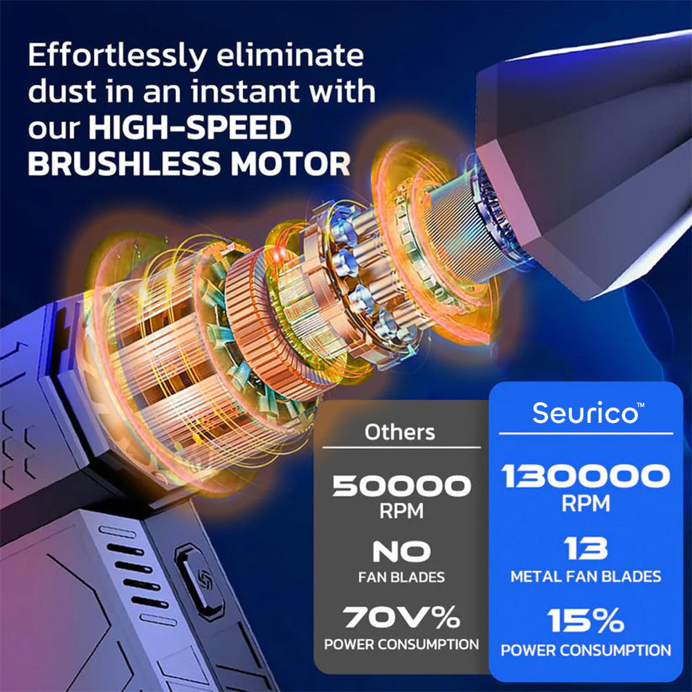 Seurico™ FROSTGUARD 1500W Thermal Blower – The Ultimate Snow Removal Tool!