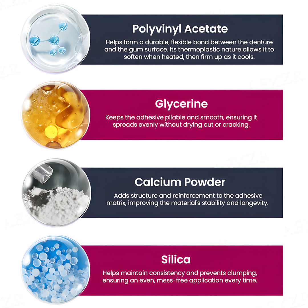 Negusy™ Thermoplastic Denture Adhesive