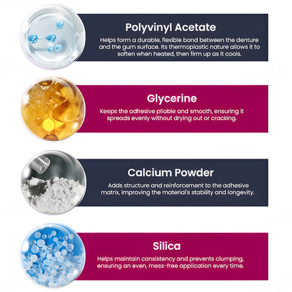 Negusy™ Thermoplastic Denture Adhesive