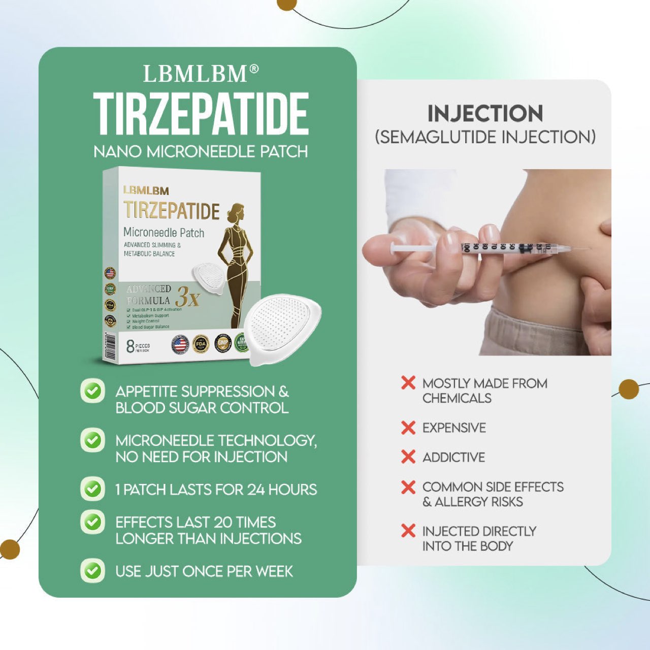 LBMLBM™ NIDDK-Tirzepatide Slimming NANO MICRONEEDLE PATCH （Zero Pain, 24/7 Release | Lose 20lbs FAST | 90% Sugar Drop | ）
