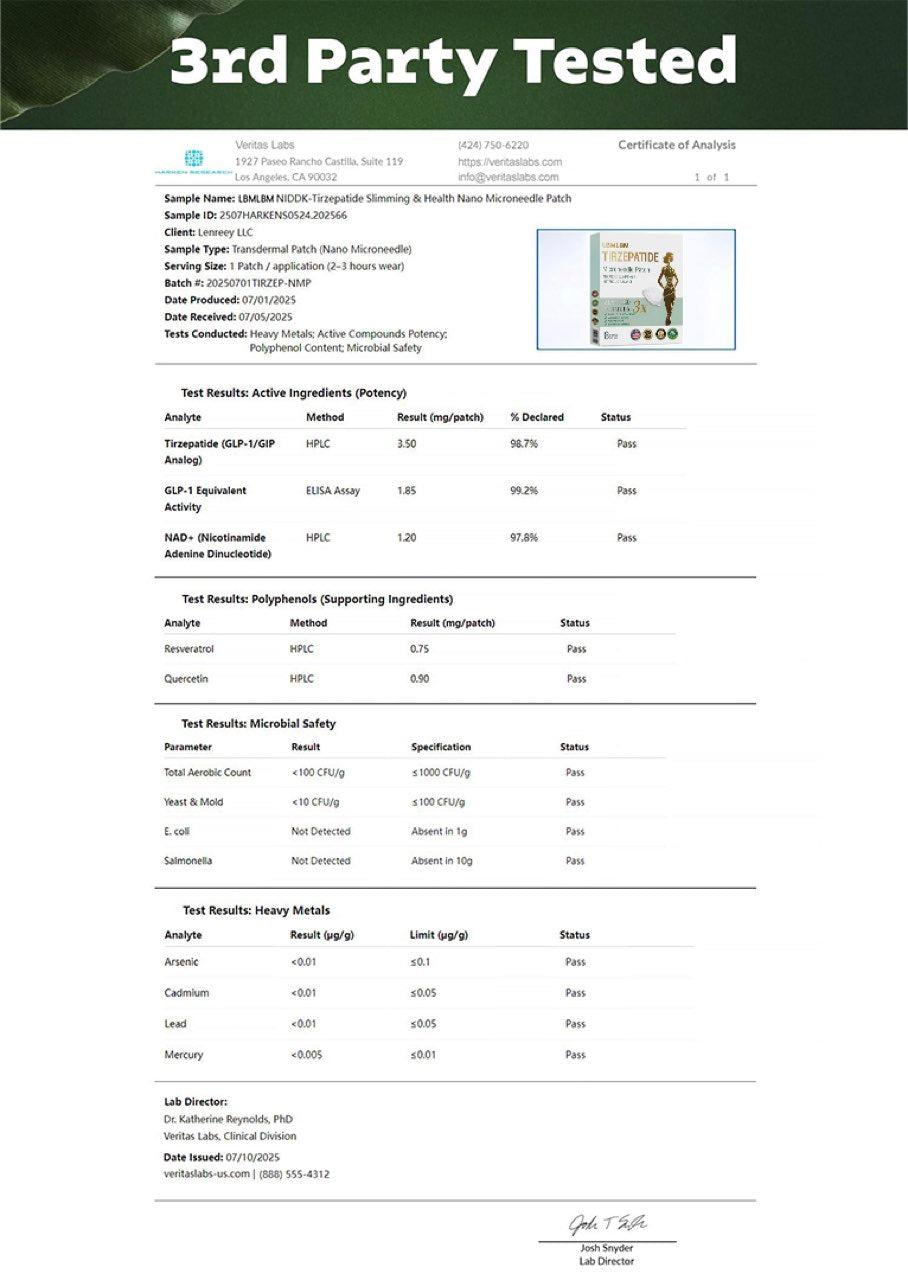 LBMLBM™ NIDDK-Tirzepatide Slimming NANO MICRONEEDLE PATCH （Zero Pain, 24/7 Release | Lose 20lbs FAST | 90% Sugar Drop | ）
