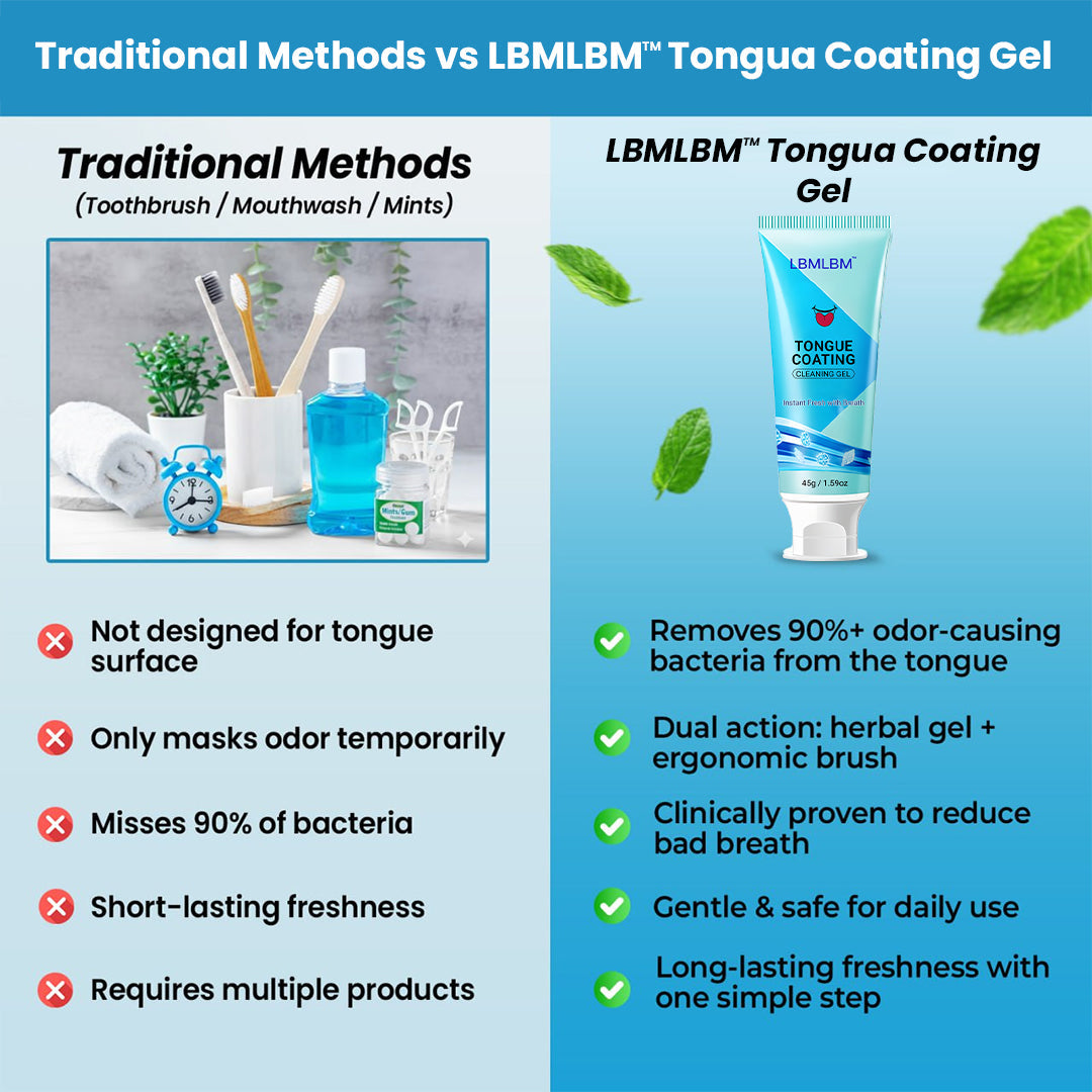 ✨ LBMLBM® Tongue Detox Gel | The Secret to Lasting Fresh Breath