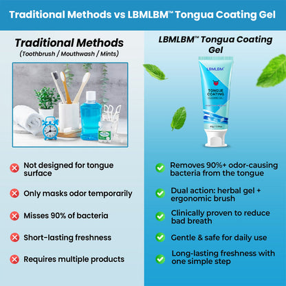 ✨ LBMLBM® Tongue Detox Gel | The Secret to Lasting Fresh Breath