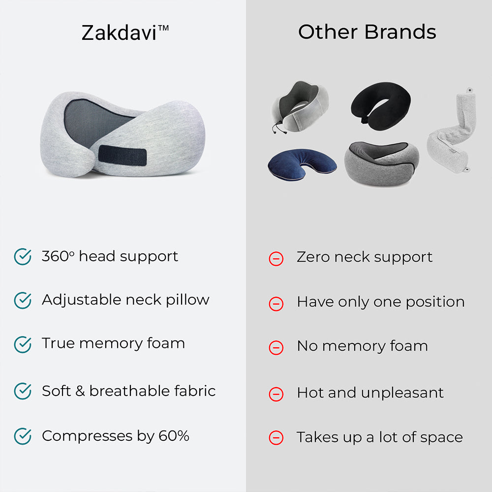 Zakdavi™ Travel Pillow | Ultimate Kit