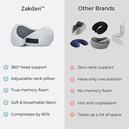 Zakdavi™ Travel Pillow | Ultimate Kit