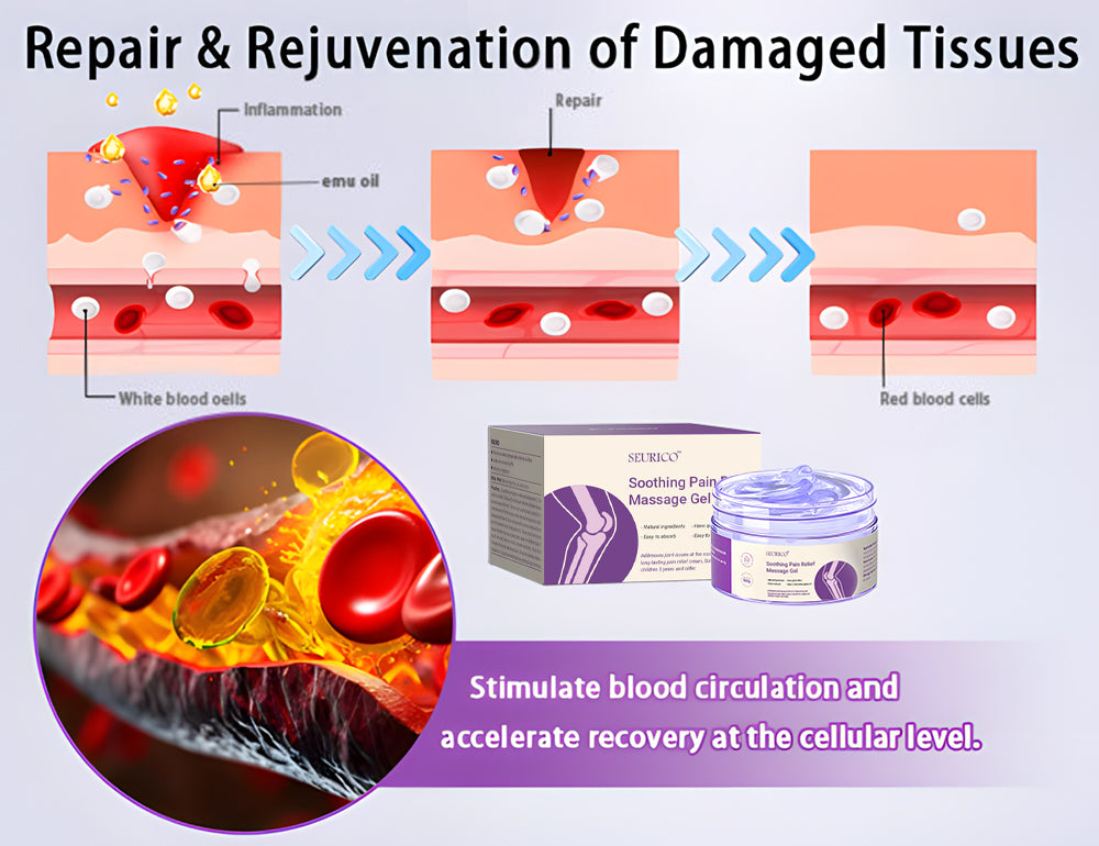 Seurico™ Joint Rescue Gel – Turmeric & Emu Oil Formula for 7-Day Pain Relief