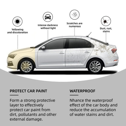 🔥 Final Day: 49% OFF - Titanium Ceramic Wax Cream for Ultimate Car Protection 🚗✨