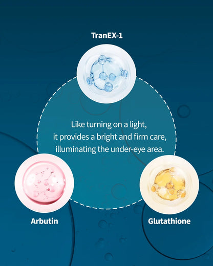 Seurico 60-SECOND EYE FIRMING GEL🕙