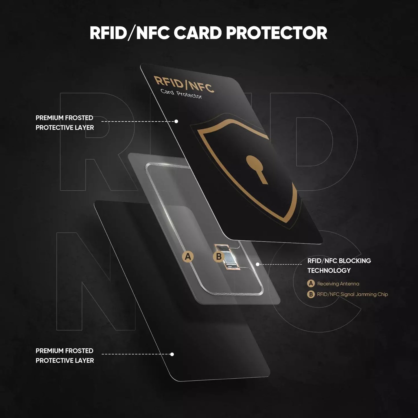 The Wallet CardGuard™