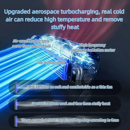 🚨 Last Chance! 70% OFF 🌊 Wireless Cooling AC ❄️