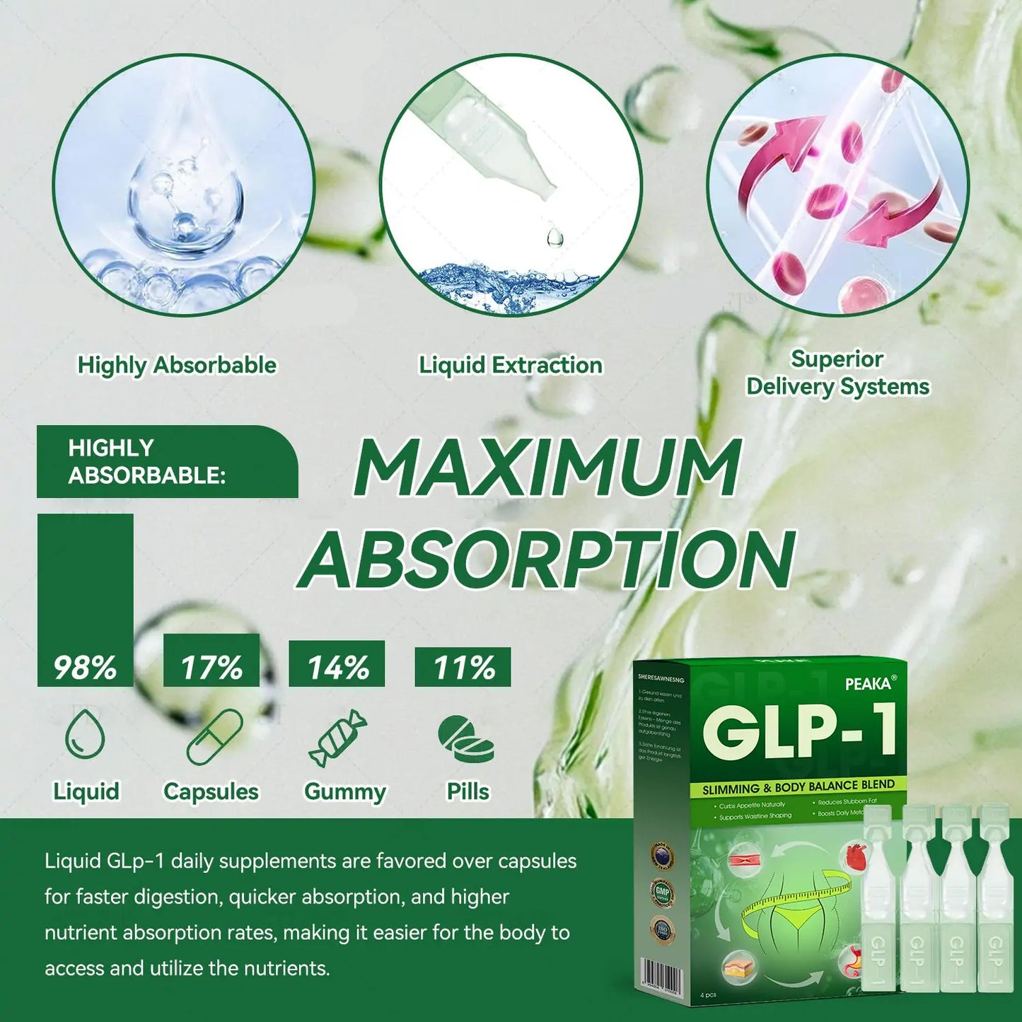 Negusy™ GLP-1 Reset Drops  | Rebalance Your Body. Regain Your Shape.