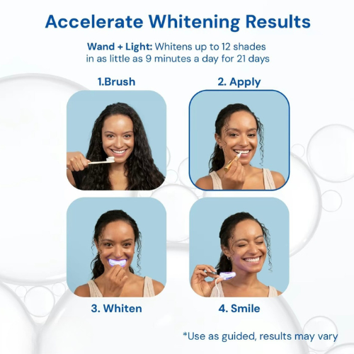 Seurico™ Whitening Pen