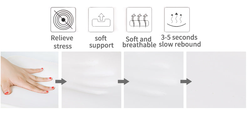 Zakdavi™ Orthopedic Ventilated Memory Foam Seat Cushion – Relieve Pressure & Sit in Comfort All Day