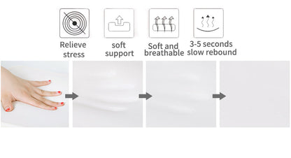 Zakdavi™ Orthopedic Ventilated Memory Foam Seat Cushion – Relieve Pressure & Sit in Comfort All Day