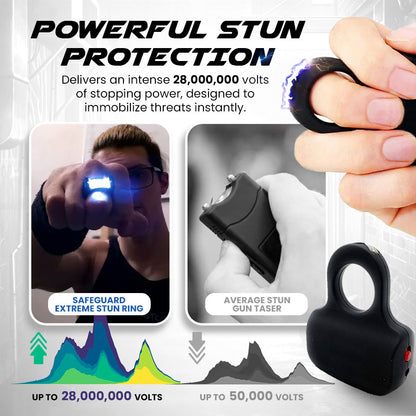 ⚡SafeGuard Extreme 28,000,000 Suptruck Knuckle Stun Grip