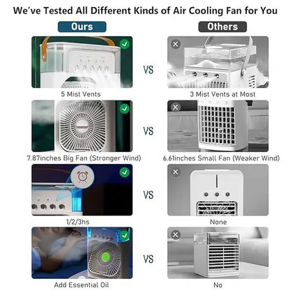 Summer Hot Sale 49% OFF🔥Portable Humidifier Air Cooler Mist Fan