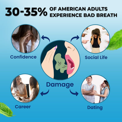 ✨ LBMLBM® Tongue Detox Gel | The Secret to Lasting Fresh Breath