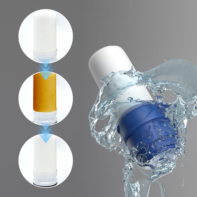 Seurico Home 7-Stage Water Filter