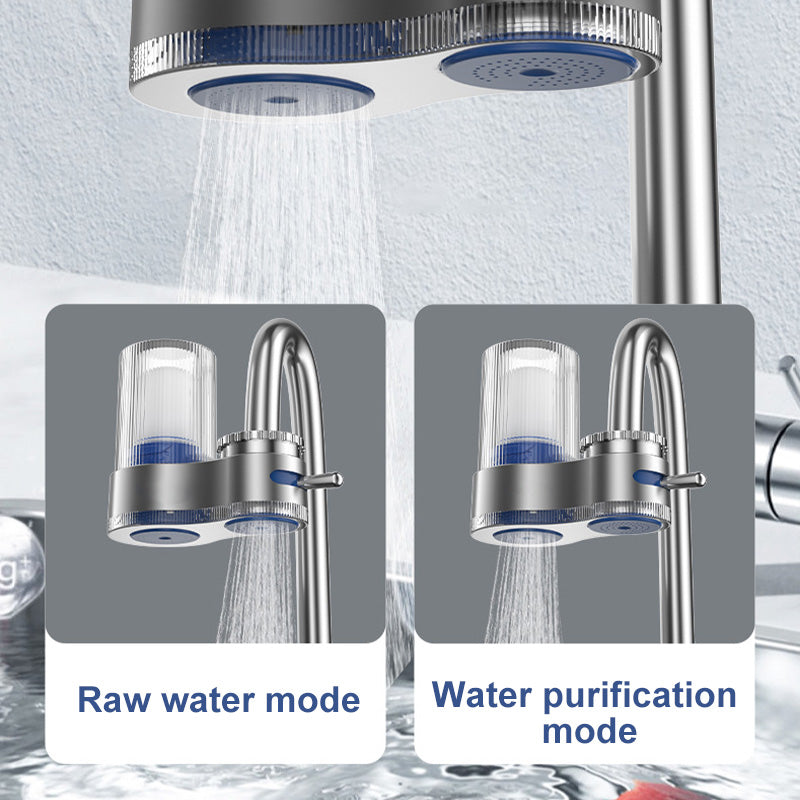 Seurico Home 7-Stage Water Filter